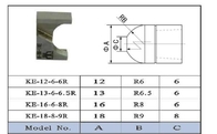 Пневматическая мычка лезвия резца KE-12-6-6R дрессера подсказки KE-16-6-8R или желтая поверхность
