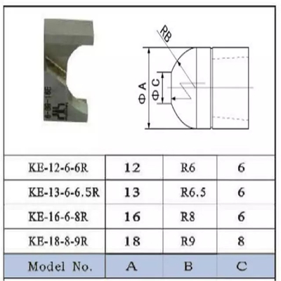 форма подсказки лезвий шлихты 8Rx16 6.5Rx13 ручным подгонянная дрессером