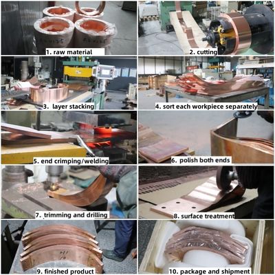 Высококачественные, долговечные и универсальные аксессуары для точечной сварки для прецизионных сварочных проектов