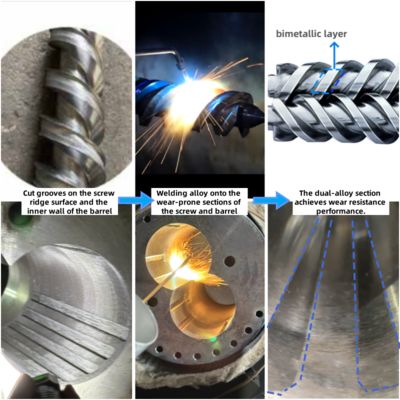 Высокоточный 38CrMoAlA конический двойной винтовой ствол для прогрессивного сжатия в экструзии пластмасс и каучука