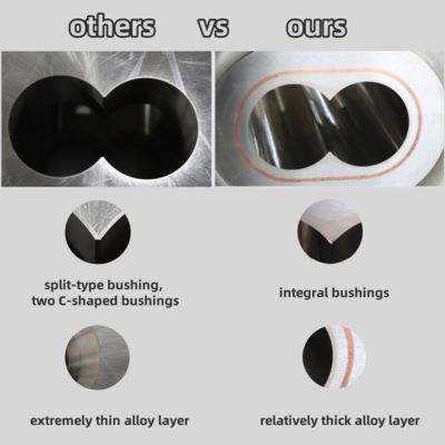 Части экструдеров Винтовка, бочка и облицовка для смешивания, компонирования и гранулирования пластмассовой смолы с галогеном без огнеупорного средства