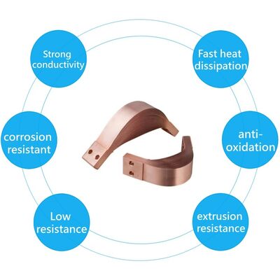 Customizable Flexible Laminated Copper Shunt with Galvanized Surface for Resistance Welding